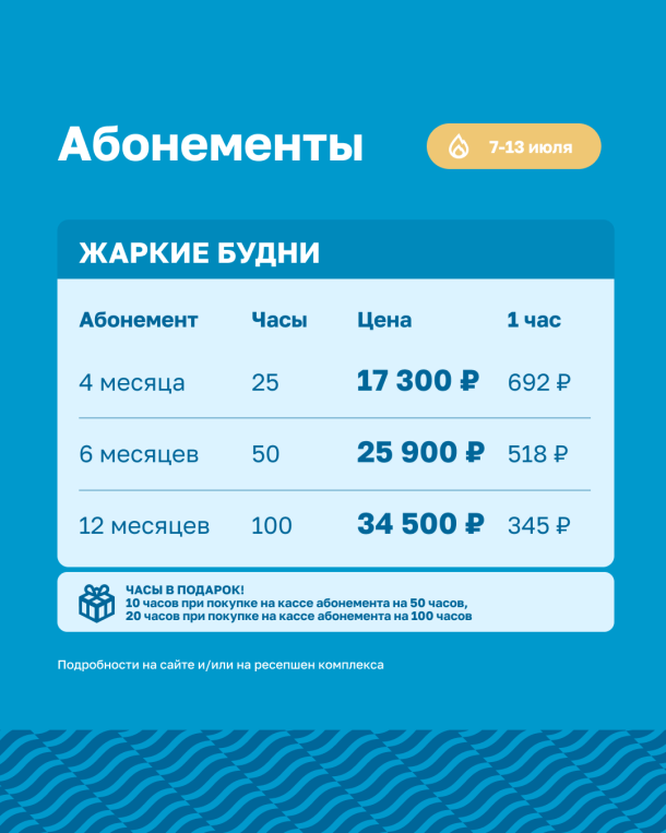 Отмечаем Праздник "День семьи"