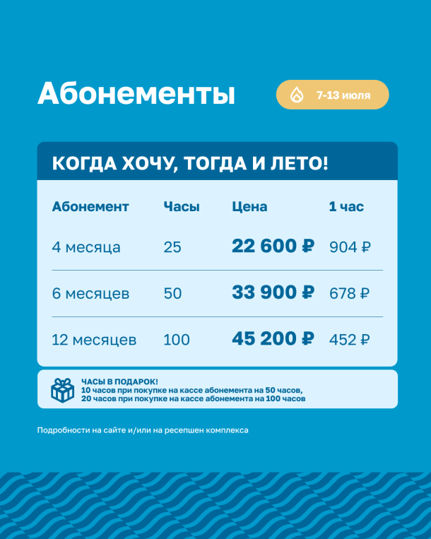 Отмечаем Праздник "День семьи"